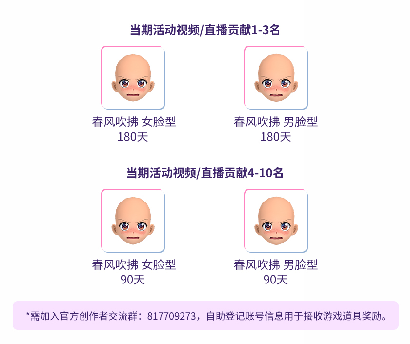 贡献排名奖励
