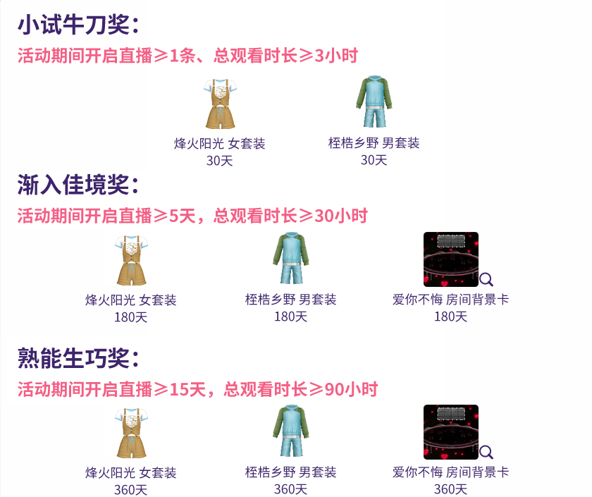 直播开播奖励